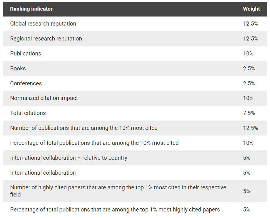 沈阳留学 留学方案 日本留学